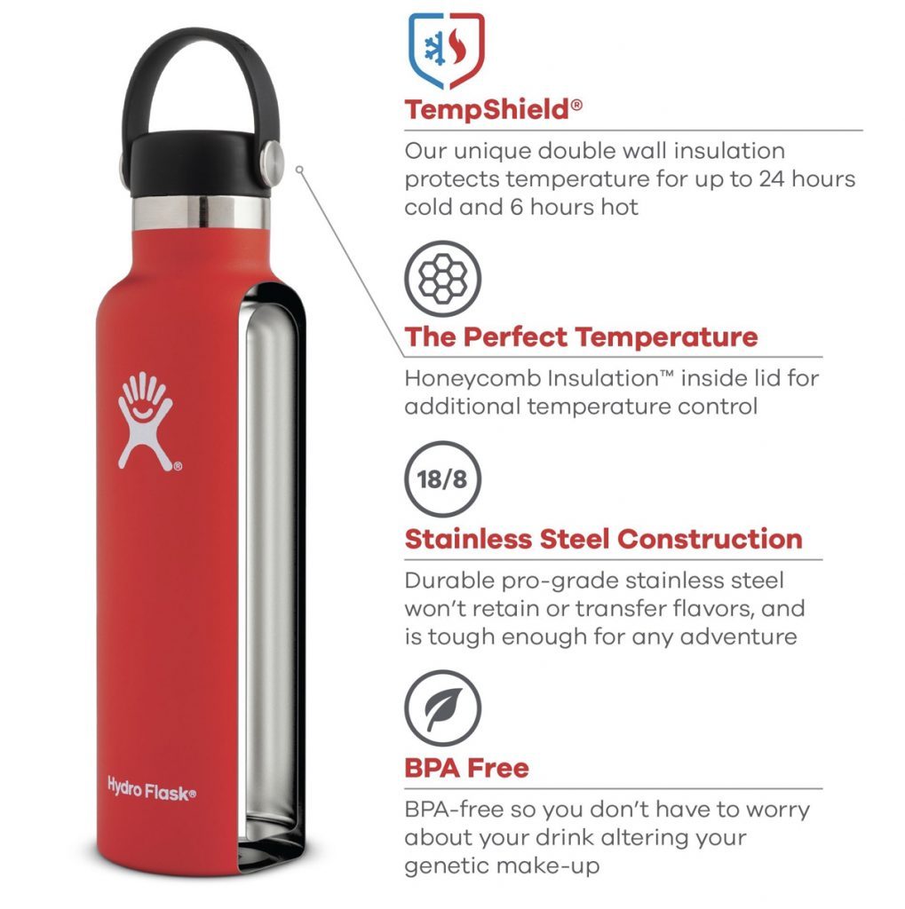 Best camping flasks - red hydro flask with diagram on how it works 